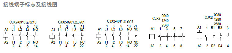 CJX2-5008交直流接觸器